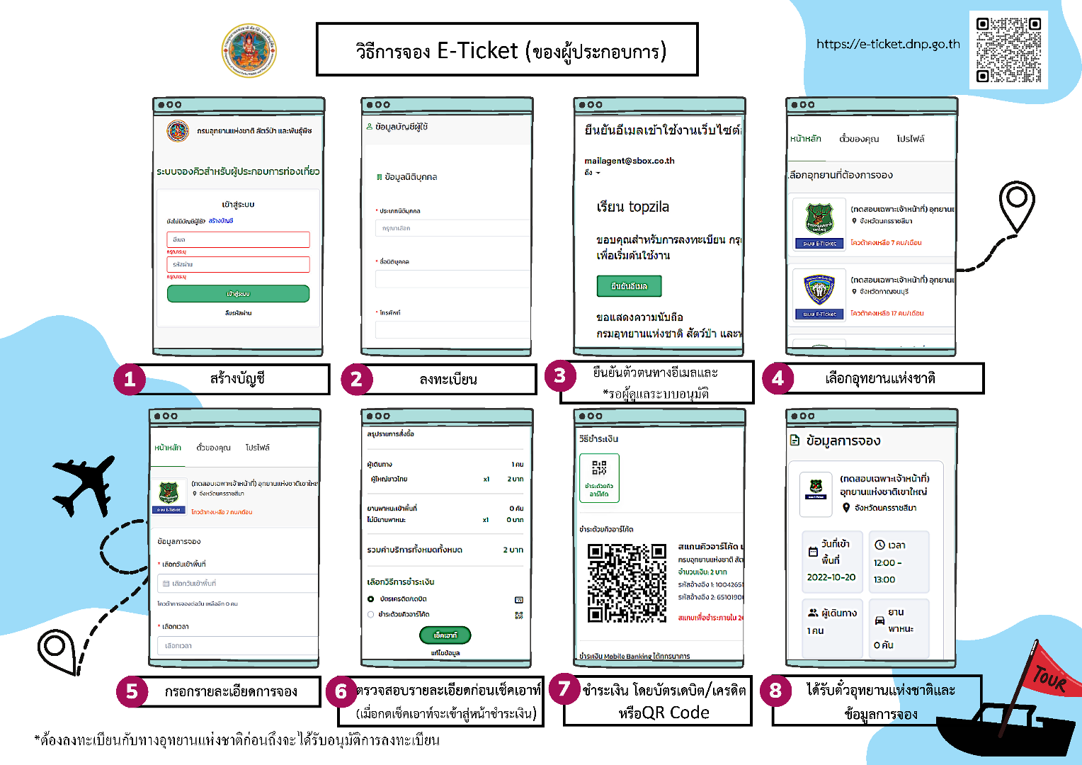 ขั้นตอนการใช้ E-Ticket (ของผู้ประกอบการ).png